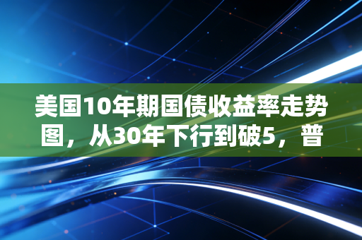 美国10年期国债收益率走势图，从30年下行到破5，普通人的钱袋子正在被悄悄改写
