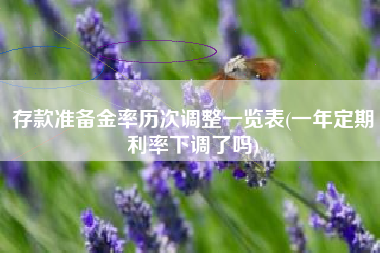 存款准备金率历次调整一览表(一年定期利率下调了吗)