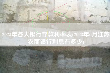 2023年各大银行存款利率表(2023年6月江苏农商银行利息有多少)