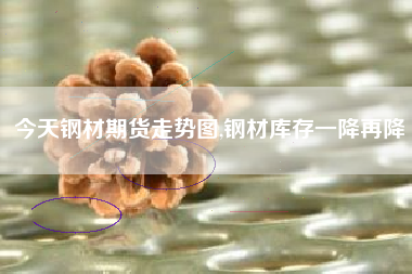 今天钢材期货走势图,钢材库存一降再降